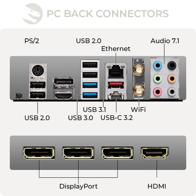 Sedatech Pro Gaming PC Wasserkühlung ATX Premium • i9-14900KF • RTX4090 • 128GB DDR5 • 4TB SSD M.2 • Windows 11