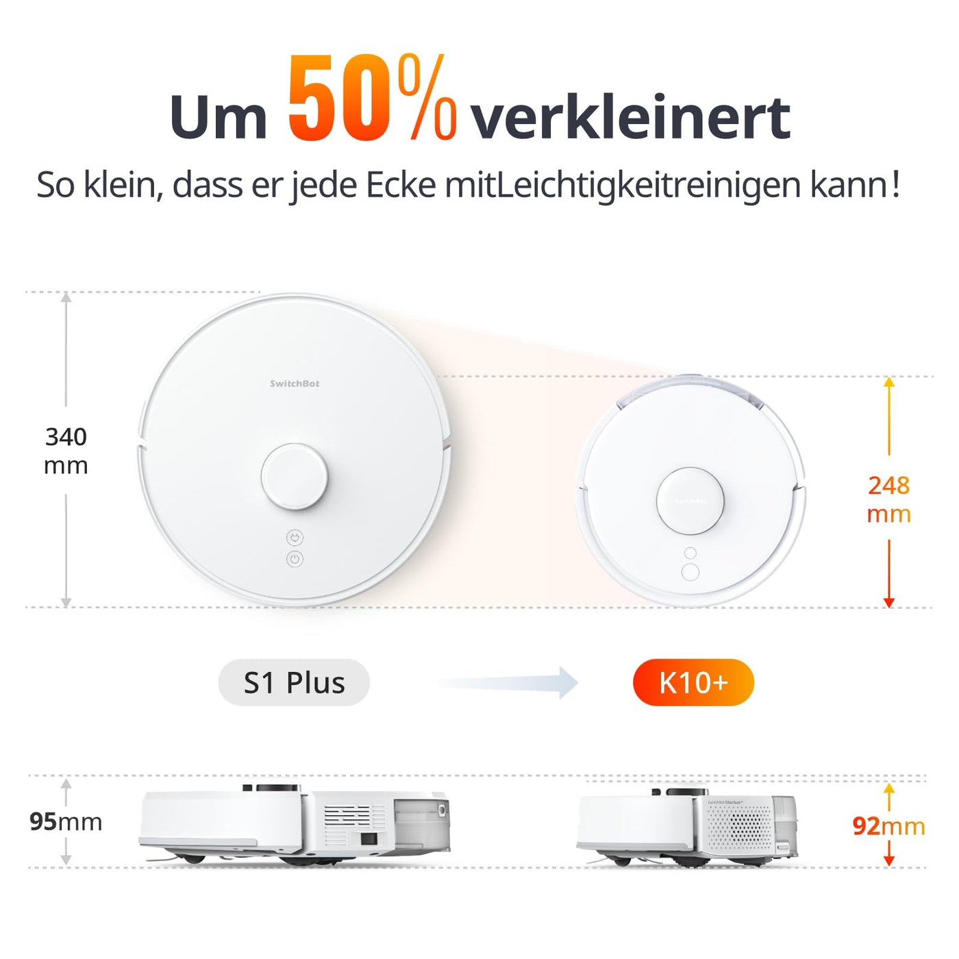 SwitchBot K10+ Staubsauger Roboter - Saugroboter mit Absaugstation für 70 Tage Reinigung, LiDAR-Navigation, Smarte Kartierung, 48dB Ultraleise, 150Mins Max, kompatibel mit Alexa, 2.4G WiFi-Verbindung