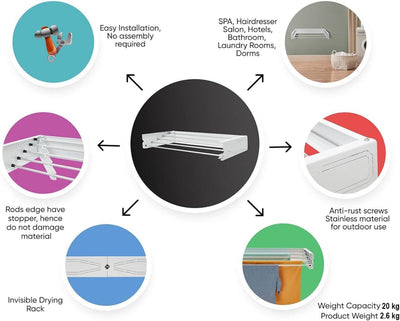 HomeArt Wäscheständer zur Wandmontage, 75 cm, einziehbarer Wäscheständer, faltbarer Wäschetrockner, Innen- und Außenbereich, kompaktes gemustertes Design, 20 kg Tragkraft, Weiß