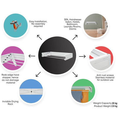 HomeArt Wäscheständer zur Wandmontage, 75 cm, einziehbarer Wäscheständer, faltbarer Wäschetrockner, Innen- und Außenbereich, kompaktes gemustertes Design, 20 kg Tragkraft, Weiß