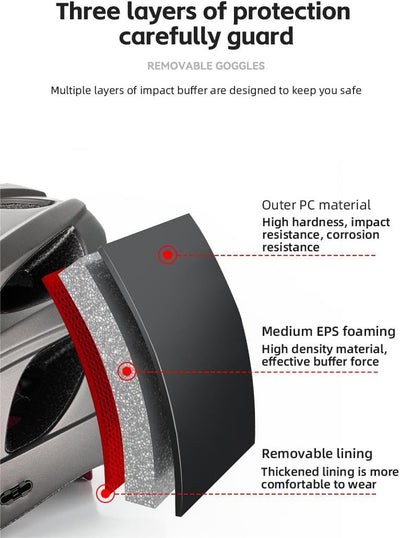 ROCKBROS Fahrradhelm Rennrad Helm Radhelm mit Abnehmbaren Visier Cityhelm Leichter Stadthelm für Damen und Herren MTB 57-62CM/58-65CM Rosa