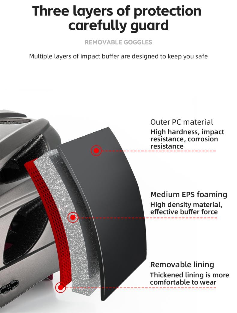 ROCKBROS Fahrradhelm Rennrad Helm Radhelm mit Abnehmbaren Visier Cityhelm Leichter Stadthelm für Damen und Herren MTB 57-62CM/58-65CM Rosa