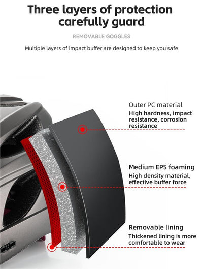 ROCKBROS Fahrradhelm Rennrad Helm Radhelm mit Abnehmbaren Visier Cityhelm Leichter Stadthelm für Damen und Herren MTB 57-62CM/58-65CM Rosa