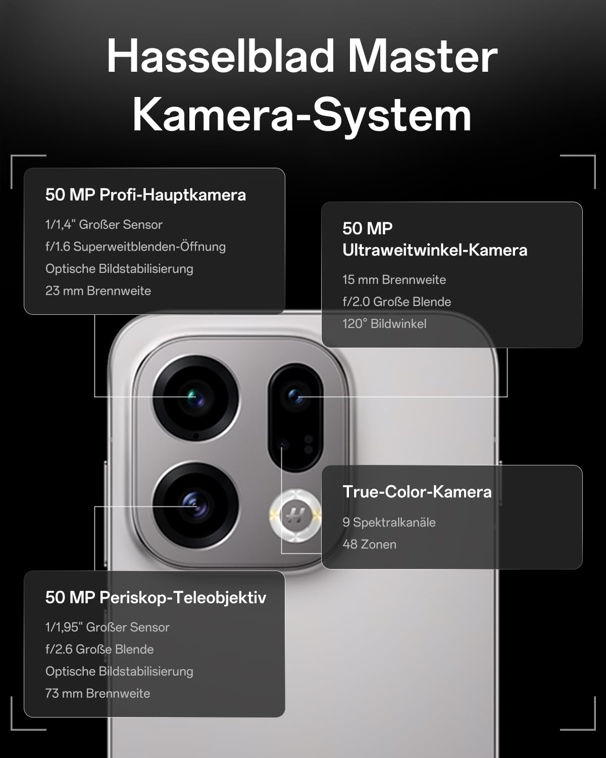 OPPO Find X9 5G 12+512GB, AI-freigeschaltetes Smartphone, 6,59" 120Hz ProXDR Display, 50MP Hasselblad-Kamera, 4K Motion, 7025 mAh Akku, IP69, Titanium Grey (inkl. 80W SUPERVOOC Ladegerät & Enco Air4)