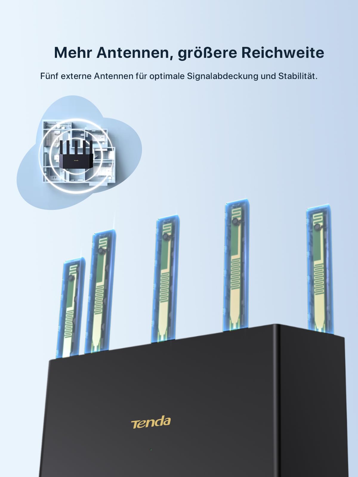 Tenda RX2L Pro Wi-Fi 6 WLAN Router (AX1500 Dualband 1201Mbit/s 5 GHz, 300Mbit/s 2,4GHz) 5Xexterne Antennen, 4-Gigabit-Port, Repeater & AP Modus, Wi-Fi+, Kindersicherung, WPA3, VPN, Keine DSL-Funktion