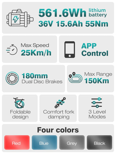HITWAY E Bike BK6SL1-36V15.6Ah mit 250W Motor, Elektrofahrrad 20 Zoll, 70-150km Reichweite, 7-Gang, APP-Steuerung, faltbar, IP54 wasserdicht Pedelec