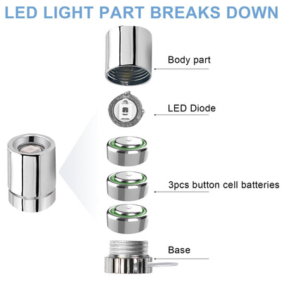 20 Stück Mini Led Licht Bunt Kleine Led Lichter Micro Für Beleuchtung Puppenhaus Mit 40 Kleber Puppenhaus Licht Für Partydekoration Basteln Puppenhauszubehör Bausteine Vitrinen(Buntes Licht)