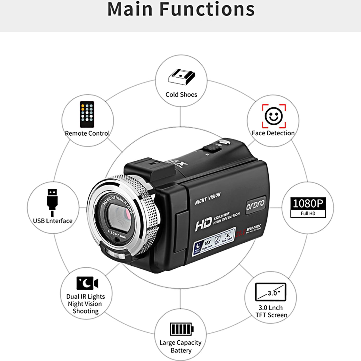 ORDRO V12 Videokamera Camcorder Full HD 1080P 30FPS Infrarot Nachtsichtkamera 3.0 Zoll LCD Bildschirm 16X Zoom Camcorder mit 16GB Memory Karte Fernbedienung und 2 Akkus