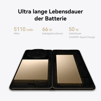 Huawei Mate X6, 12+512G,klappbare Form, Ultraschlank und robust, Ultra Chroma Kamera,Kunlun Glass™ der 2. Generation,Huawei X-True™ Display,Live-Multitask, Lange Akkulaufzeit,Schwarz