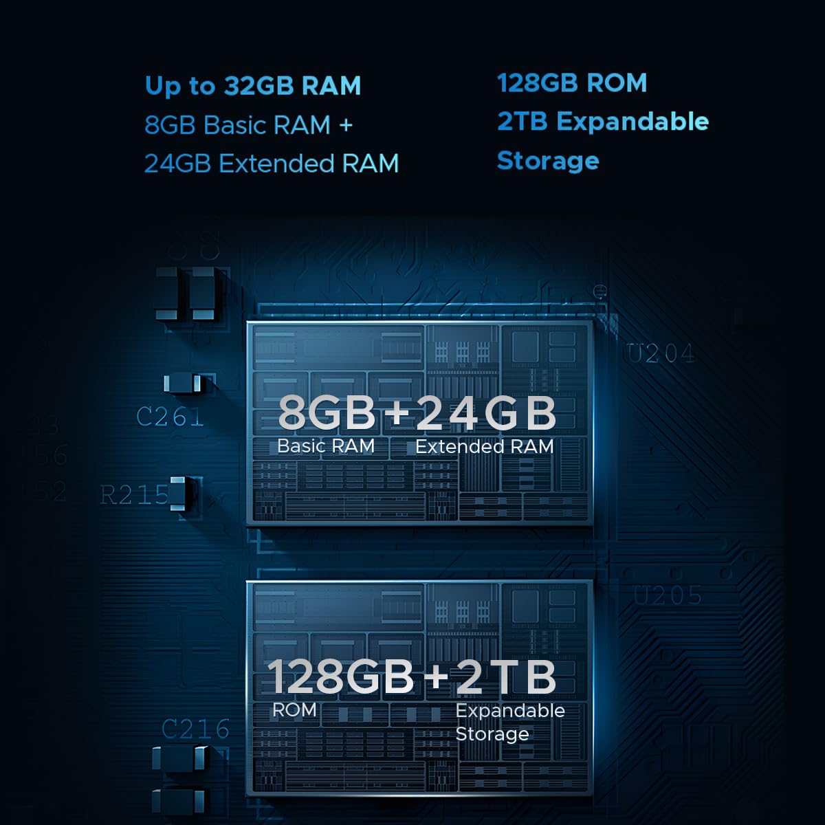 DOOGEE Note59 Smartphone 5G Android 15, 32GB RAM + 128GB ROM, 6250mAh Akku, Display 6.75 Zoll HD+ 120Hz, AI Kamera 16MP, Octa-Core, Dual SIM, NFC, Handy Ohne Vertrag, 2025, Blau