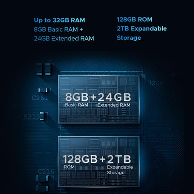 DOOGEE Note59 Smartphone 5G Android 15, 32GB RAM + 128GB ROM, 6250mAh Akku, Display 6.75 Zoll HD+ 120Hz, AI Kamera 16MP, Octa-Core, Dual SIM, NFC, Handy Ohne Vertrag, 2025, Blau