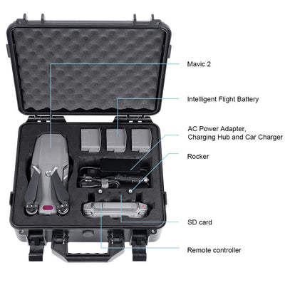 Smatree 13,4 Liter Hardcase Koffer für DJI Mavic 2 Pro,wasserdichte Harte Tasche für DJI Mavic 2 Pro/Mavic 2 Zoom (Drohne und Zubehör Sind Nicht Inklusive, Nicht geeignet für Mavic Air 2)