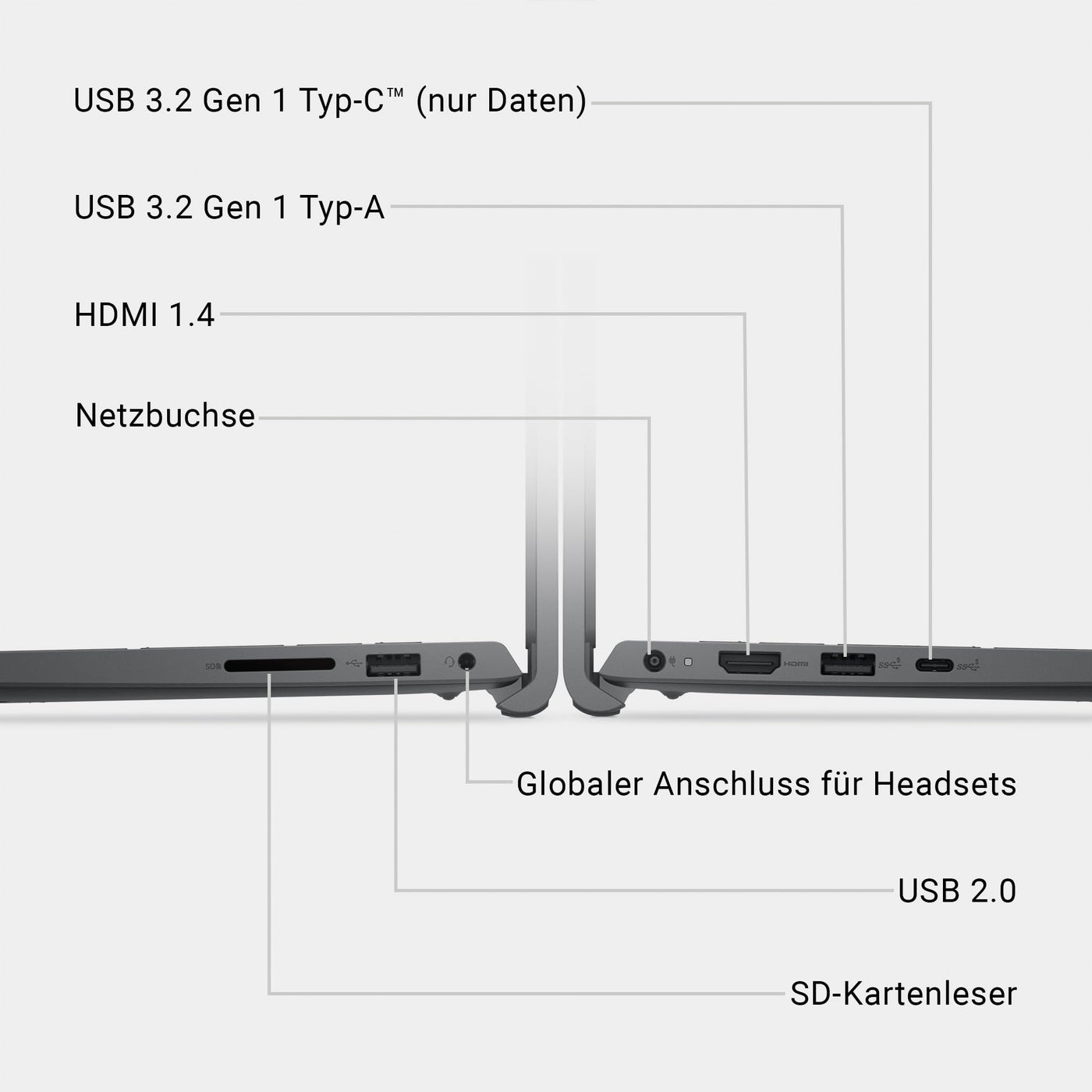 Dell 15 Laptop DC15255 15.6" FHD (1920 x 1080) 120Hz, AMD Ryzen 7 7730U, AMD Radeon Graphics, 16GB DDR4 RAM, 1TB SSD, Windows 11 Home, QWERTZ Backlit Keyboard - Black