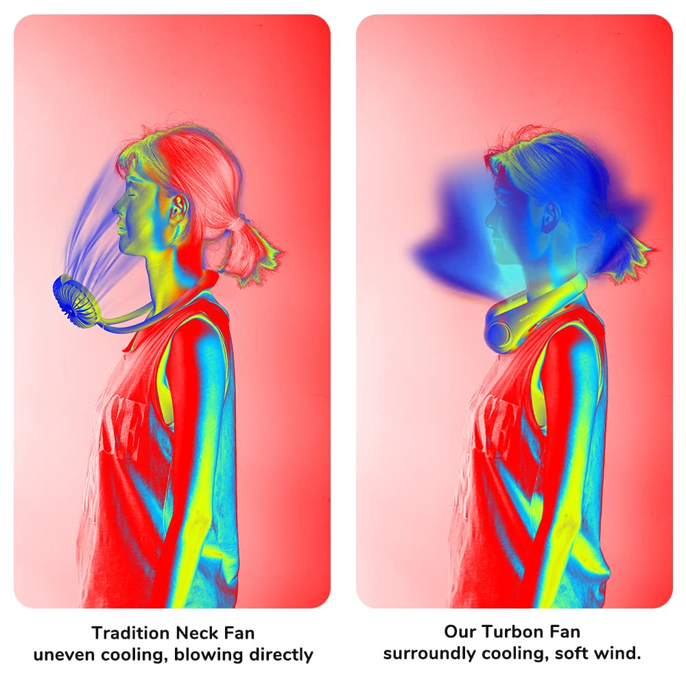 JISULIFE Tragbarer Hals-Ventilator, Hands Free Bladeless Fan, 4000 mAh Batteriebetriebener Tragbarer Persönlicher Ventilator, USB-Betriebener Schreibtisch-Ventilator, 5 Geschwindigkeiten - Rosa