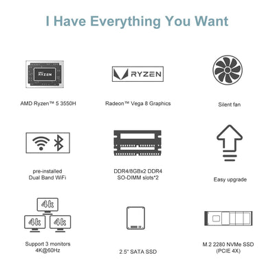 MINIS FORUM Mini PC, UM350 16 GB DDR4 / 512 GB SSD AMD Ryzen 5 3550H Prozessor Mini Desktop Computer, HDMI-DP- USB C- Anschluss, Radeon Vega 8 Graphics,USB 3.1