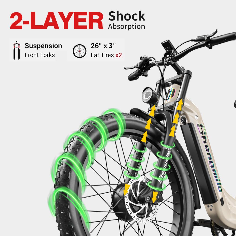 Shengmilo E Bike Elektrofahrrad Herren Damen 26'' E-Mountainbike E-Bike 48V17.5Ah Akku 7 Gang Schaltwerk Elektrisches Fahrrad mit Bafang motor Fat Tire hydraulische Scheibenbremsen Hinter Gepäckträger
