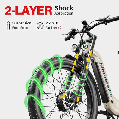 Shengmilo E Bike Elektrofahrrad Herren Damen 26'' E-Mountainbike E-Bike 48V17.5Ah Akku 7 Gang Schaltwerk Elektrisches Fahrrad mit Bafang motor Fat Tire hydraulische Scheibenbremsen Hinter Gepäckträger