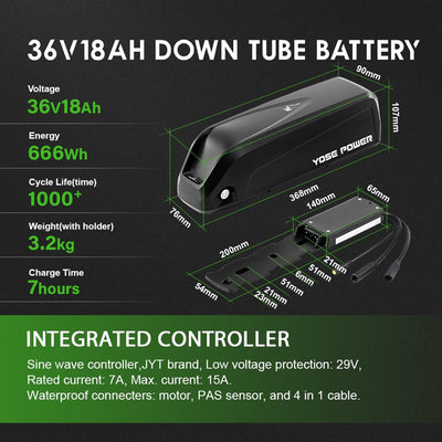YOSE POWER 28" Ebike Umbausatz 36V 250W Heckmoter Elektrofahrrad Conversion Kit für Steckritzel Cassette mit Integrierte Controller Hailong 36V 18Ah Batterie