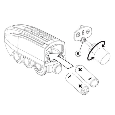 BRIO 36003 Turbo-Zug - Batteriebetriebener Spielzeugzug für Kinder ab 3 Jahren