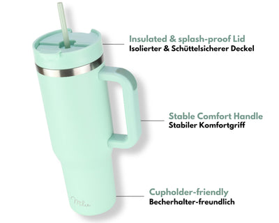 Milu Thermobecher 1200ml mit Strohhalm & Henkel, 24h Eisgekühlt / 12h heiß Edelstahl Tumbler 40oz mit Griff, Isolierbecher to go, Trinkflasche doppelwandig isoliert (Mellow Mint, 1200ml)