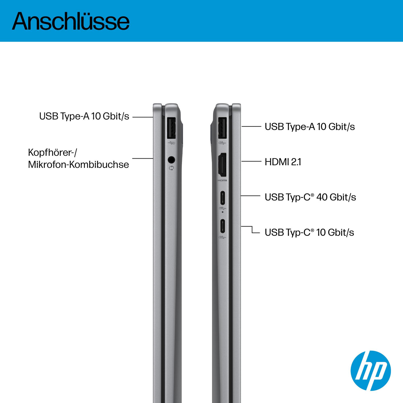 HP OmniBook X Flip 2in1 Next Gen AI Laptop | AMD Ryzen AI 7 350 (8C) | dedizierte NPU für KI | 50 NPU Tops | Copilot+ PC | 14" WUXGA 1920x1200 Touchscreen | 16GB | 512GB SSD | Win11 | QWERTZ | Silber