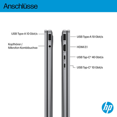 HP OmniBook X Flip 2in1 Next Gen AI Laptop| AMD Ryzen AI 7 350 (8C) | dedizierte NPU für KI | 50 NPU Tops | Copilot+ PC | 14" 3K 2880x1800 OLED-Touchscreen | 16GB | 1TB SSD | Win11 | QWERTZ | Silber