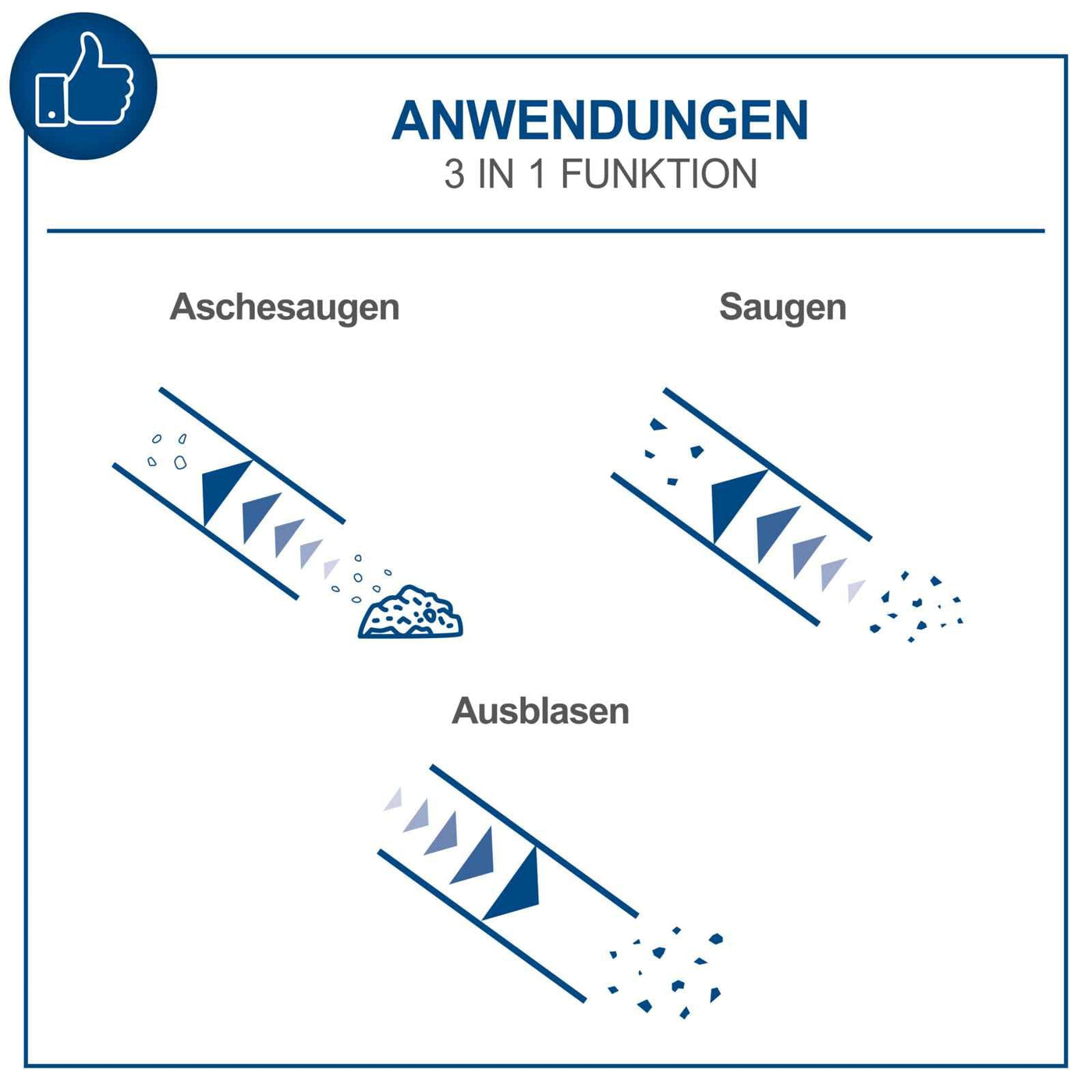 Scheppach AVC20 Aschesauger für Kamin - mit Filterreinigungsfunktion Ruß Staubsauger Kaminsauger Aschestaubsauger Kaminstaubsauger - für Grill Ofen | 20L Metallbehälter | 1200W Leistung