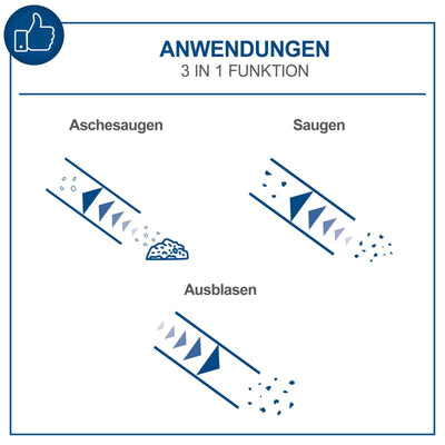 Scheppach AVC20 Aschesauger für Kamin - mit Filterreinigungsfunktion Ruß Staubsauger Kaminsauger Aschestaubsauger Kaminstaubsauger - für Grill Ofen | 20L Metallbehälter | 1200W Leistung