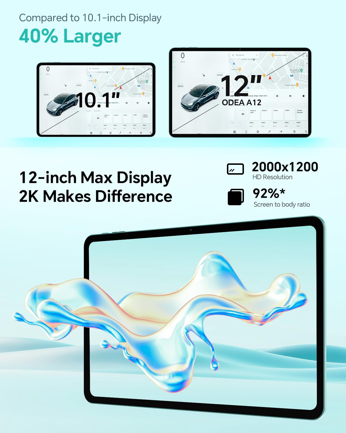 ODEA Tablet 12 Zoll Android 15, A12 Tablets 2K (2000x1200) Großes Display, 8000mAh, T606 Octa-Core, 12GB RAM 128GB ROM(2TB TF), 13MP+8MP, GPS, Widevine L1, GMS, 5GHz WLAN, BT5.0 [2025]