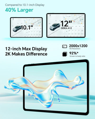 ODEA Tablet 12 Zoll Android 15, A12 Tablets 2K (2000x1200) Großes Display, 8000mAh, T606 Octa-Core, 12GB RAM 128GB ROM(2TB TF), 13MP+8MP, GPS, Widevine L1, GMS, 5GHz WLAN, BT5.0 [2025]