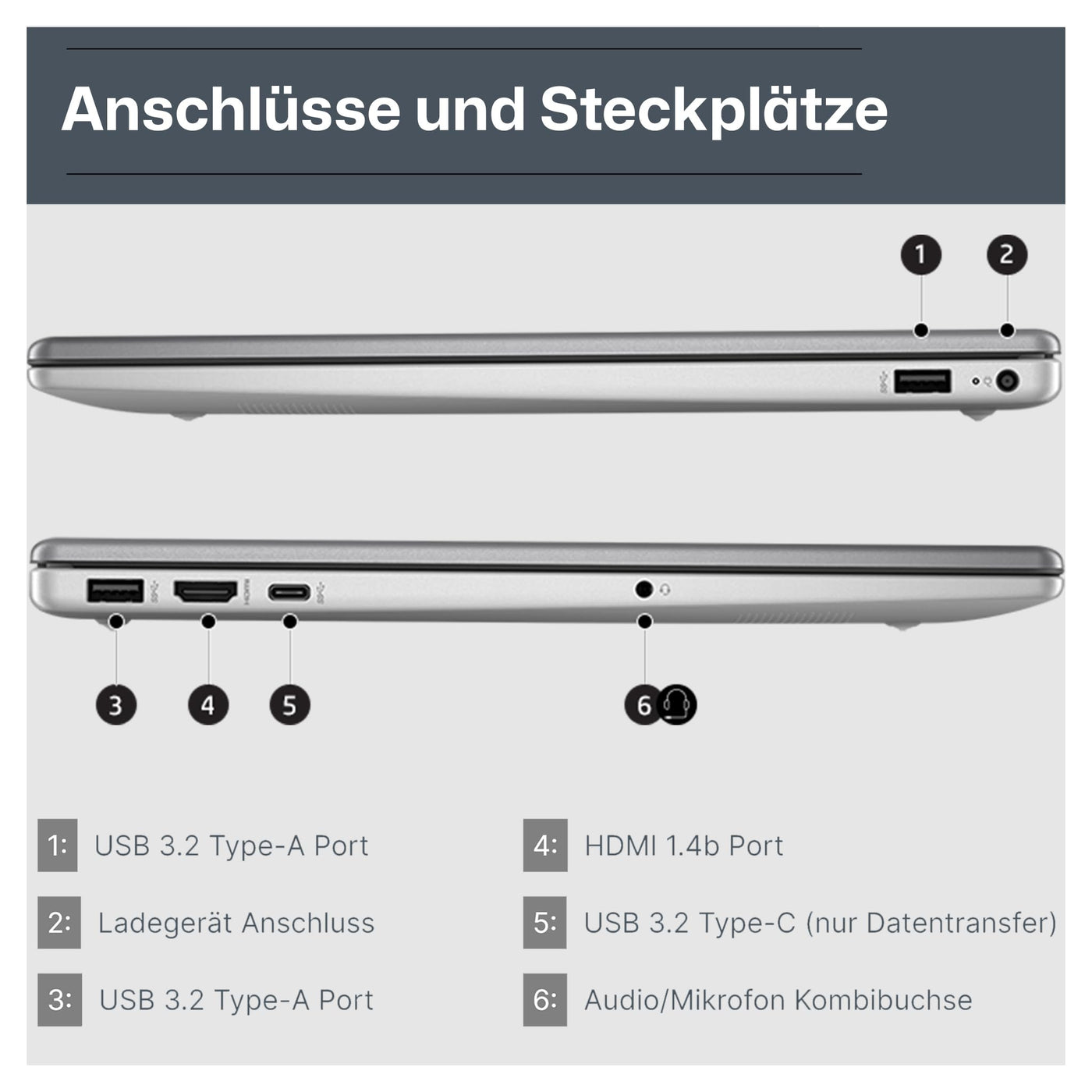 HP 250 G10 Laptop, Intel Core i7-1355U, 15,6" FHD Display, 32 GB DDR4 RAM, 1 TB PCIe SSD, Intel Iris Xe Grafik, QWERTZ Tastatur, Windows 11 Pro, Silber+ NPO Rucksack