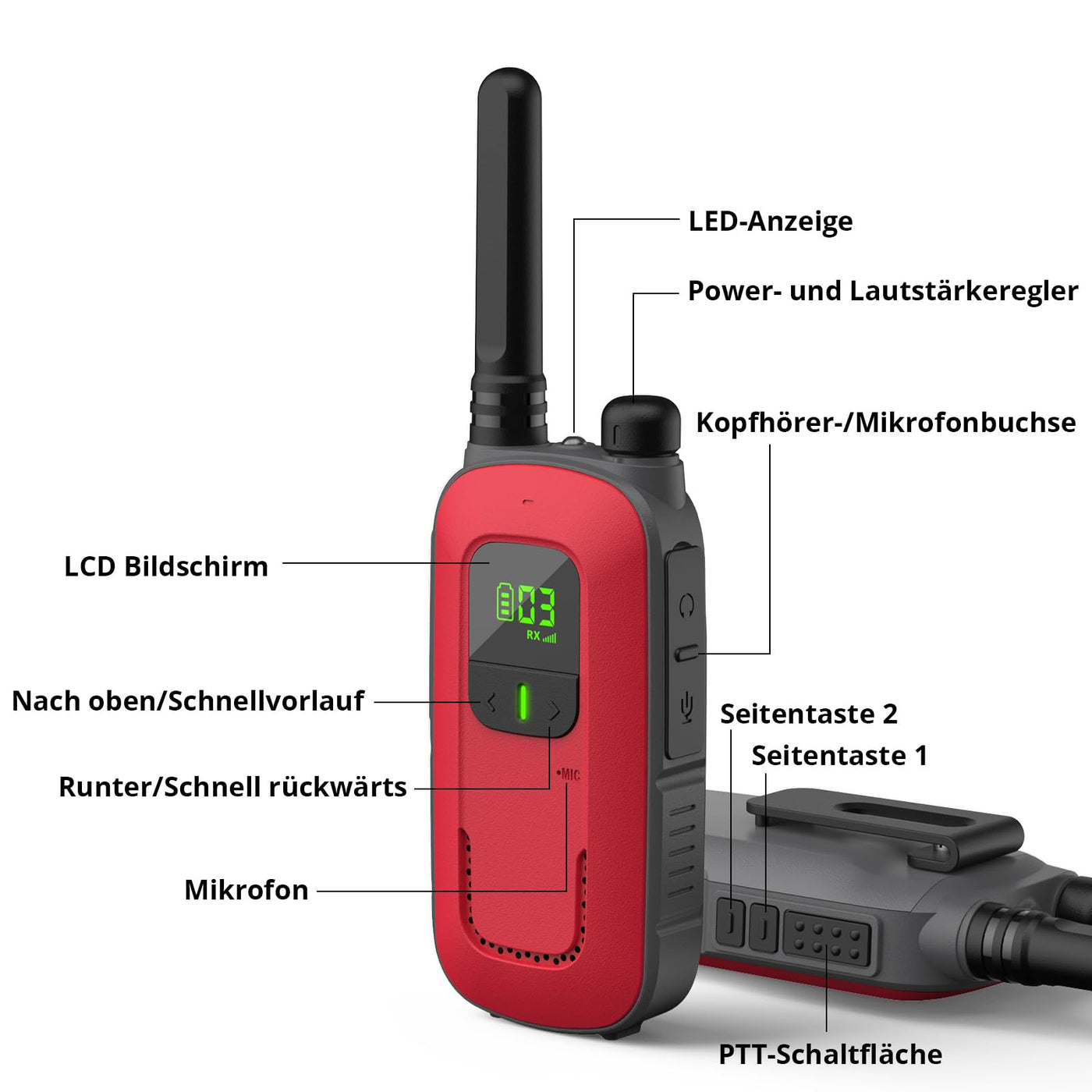 Radioddity PR-T3 Walkie Talkie für Kinder 16 Kanäle PMR446 Funkgerät für 3-12 Jahre Kinder VOX mit Taschenlampe 4KM Reichweite für Abenteuer, Outdoor, Camping, 2 Stücke(Rot & Blau)