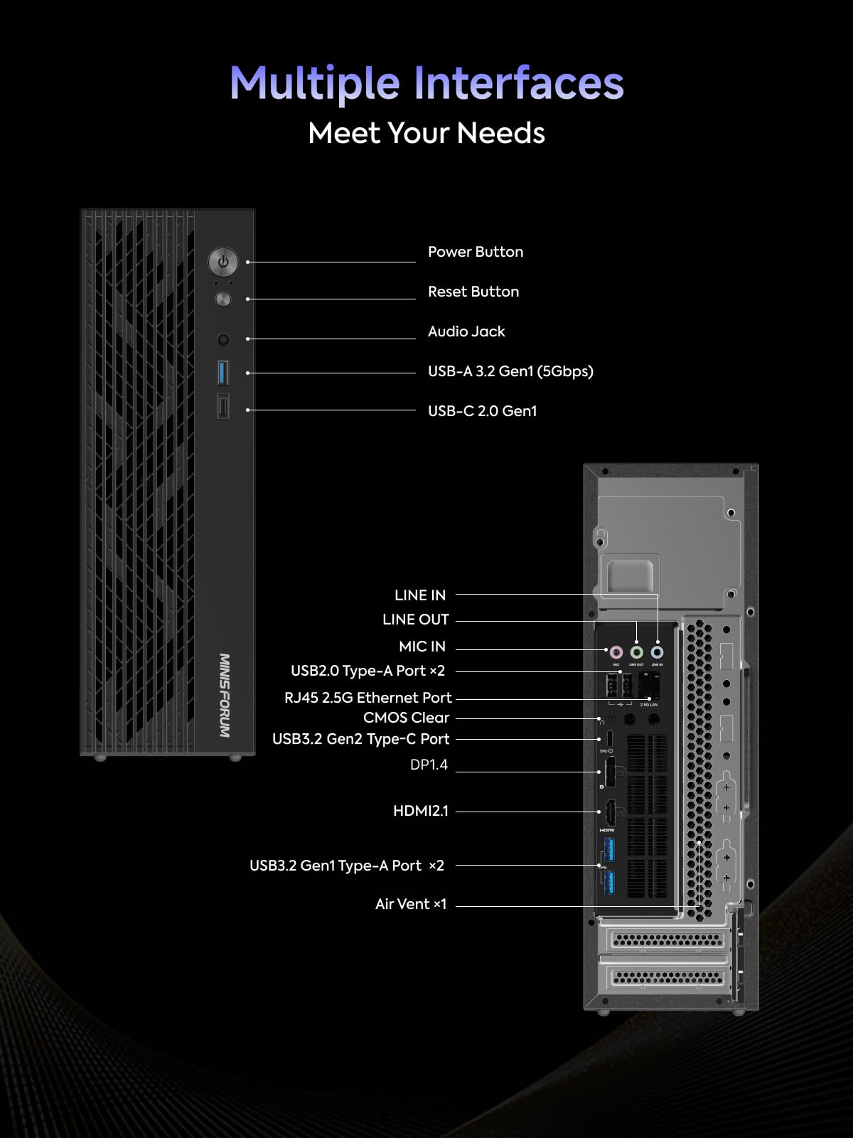 Minis Forum 795S7 Mini PC, AMD Ryzen 9 7945HX-Prozessor, 16C/32T bis zu 5,4 GHz, GeForce RTX 4060 8G, 32 GB DDR5 RAM, max. 64 GB/1 TB PCIe4.0 SSD, HDMI/DP/RJ45-Erweiterungen 2,5 G/PCIe 5,0X16