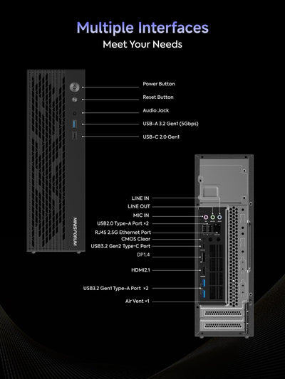 Minis Forum 795S7 Mini PC, AMD Ryzen 9 7945HX-Prozessor, 16C/32T bis zu 5,4 GHz, GeForce RTX 4060 8G, 32 GB DDR5 RAM, max. 64 GB/1 TB PCIe4.0 SSD, HDMI/DP/RJ45-Erweiterungen 2,5 G/PCIe 5,0X16