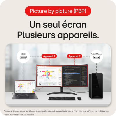 LG Electronics 34WR50QK-B.AEU UltraWide 1800R Curved QHD Monitor 34", 3440 x 1440, 21:9, 5ms GtG, 100 Hz, HDR10, 99% sRGB, PBP-Modus, OnScreen Control, AMD FreeSync - Schwarz