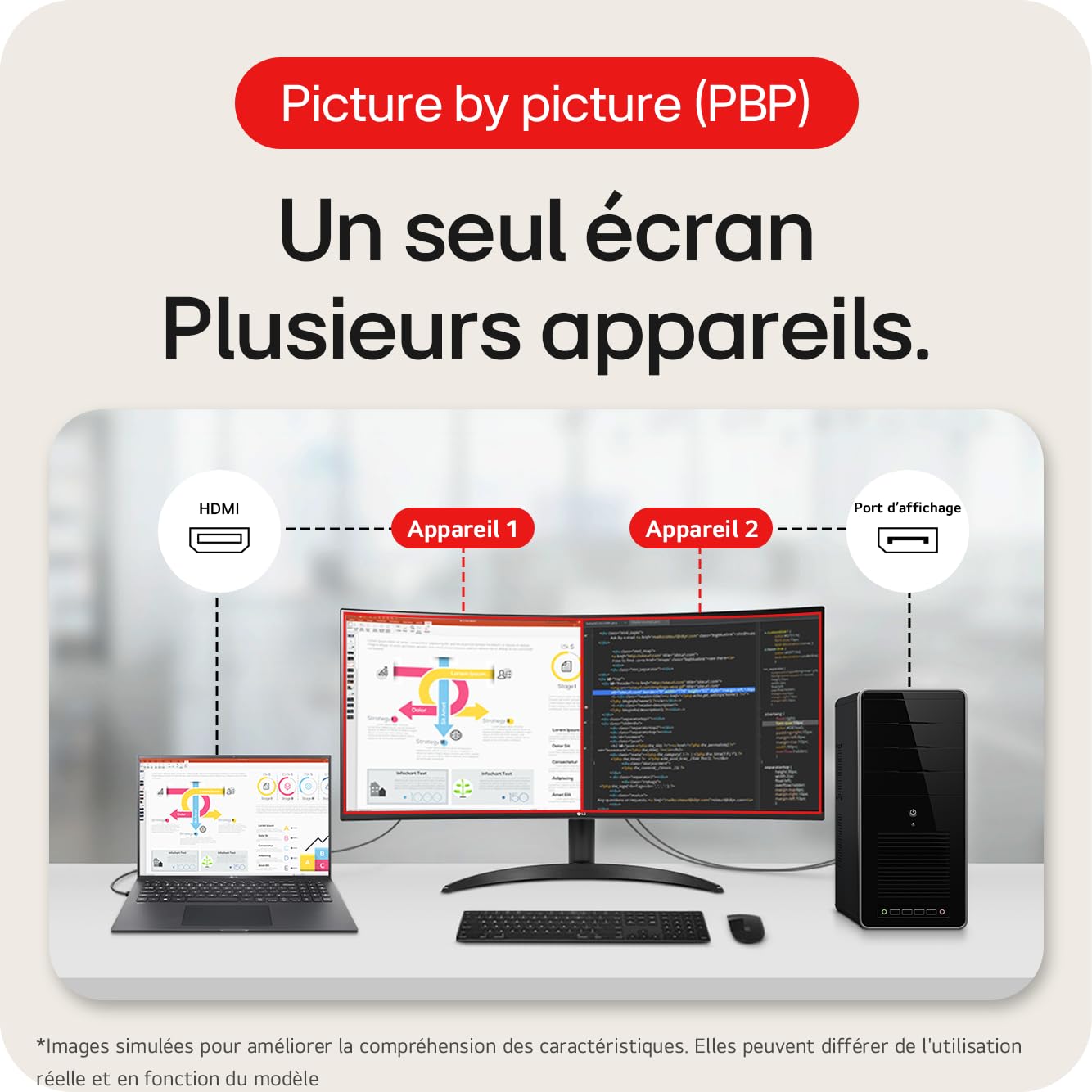LG Electronics 34WR50QK-B.AEU UltraWide 1800R Curved QHD Monitor 34", 3440 x 1440, 21:9, 5ms GtG, 100 Hz, HDR10, 99% sRGB, PBP-Modus, OnScreen Control, AMD FreeSync - Schwarz