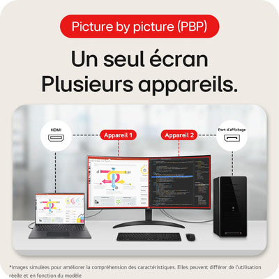 LG Electronics 34WR50QK-B.AEU UltraWide 1800R Curved QHD Monitor 34", 3440 x 1440, 21:9, 5ms GtG, 100 Hz, HDR10, 99% sRGB, PBP-Modus, OnScreen Control, AMD FreeSync - Schwarz