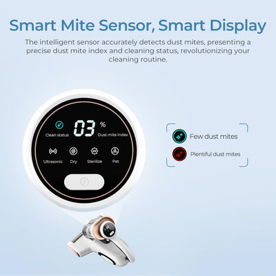JIGOO J300 Milbensauger mit Staubmilben-Sensor und Intelligente LED-Anzeige, 500W Milbenstaubsauger mit UV-Licht, Ultraschall, Für Allergiker, entfernt 99,9% Allergene von Matratzen, Betten und Sofas