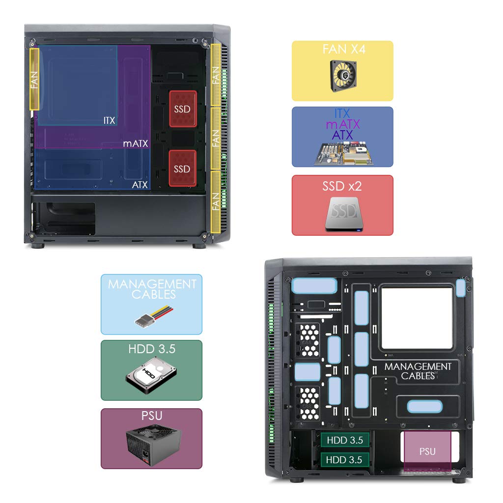 EMPIRE GAMING Warmachine - Gamer-PC-Gehäuse – Mittelgroßer Gehäuseturm ATX - 4 geräuschlose Lüfter - LED-RGB-Dual-Ring: Rückbeleuchtung mit 11 Modi - Front und Seite aus vorgespanntem Glas