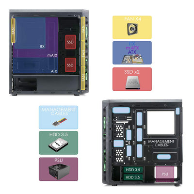 EMPIRE GAMING Warmachine - Gamer-PC-Gehäuse – Mittelgroßer Gehäuseturm ATX - 4 geräuschlose Lüfter - LED-RGB-Dual-Ring: Rückbeleuchtung mit 11 Modi - Front und Seite aus vorgespanntem Glas