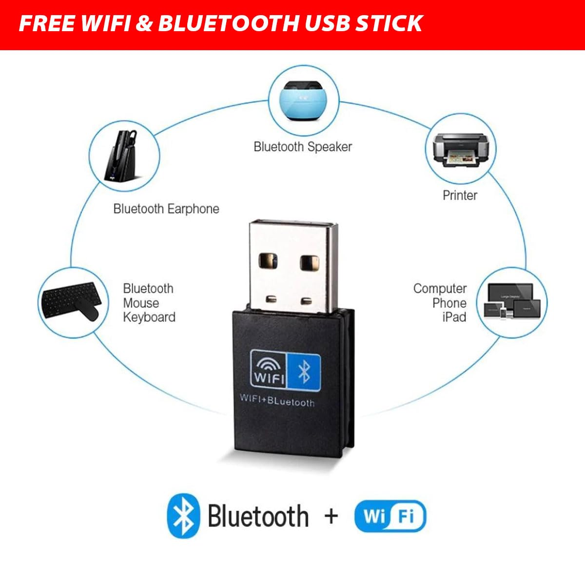 Intel Core i7 Multimedia PC Komplett - Schneller Computer für Büro & Home Office | 32GB RAM | 1000GB SSD | DVD+RW | USB3.0 | WLAN | Windows 11 Pro | WiFi 600 und Bluetooth 5