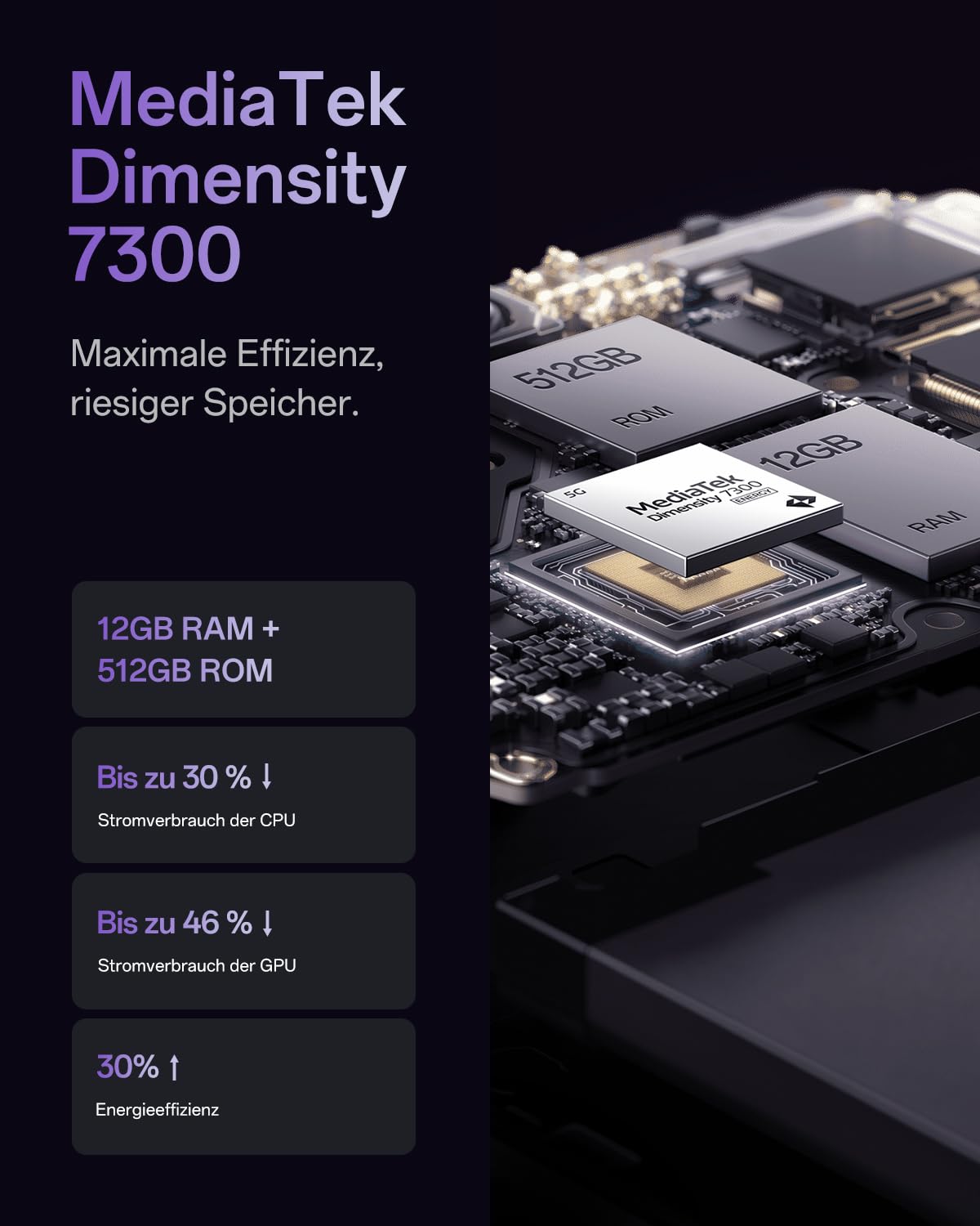 OPPO Reno12 Pro 5G 12+512GB, AI Smartphone Android, Handy, SUPERVOOC 80W, 5000mAh Akku, Schnellladefunktion, Doppelte 50MP AI Kamera, 120Hz 6,7" AMOLED, Dimensity 7300, NFC, Silber