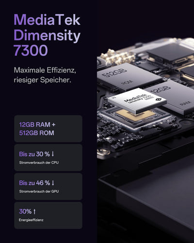 OPPO Reno12 Pro 5G 12+512GB, AI Smartphone Android, Handy, SUPERVOOC 80W, 5000mAh Akku, Schnellladefunktion, Doppelte 50MP AI Kamera, 120Hz 6,7" AMOLED, Dimensity 7300, NFC, Silber