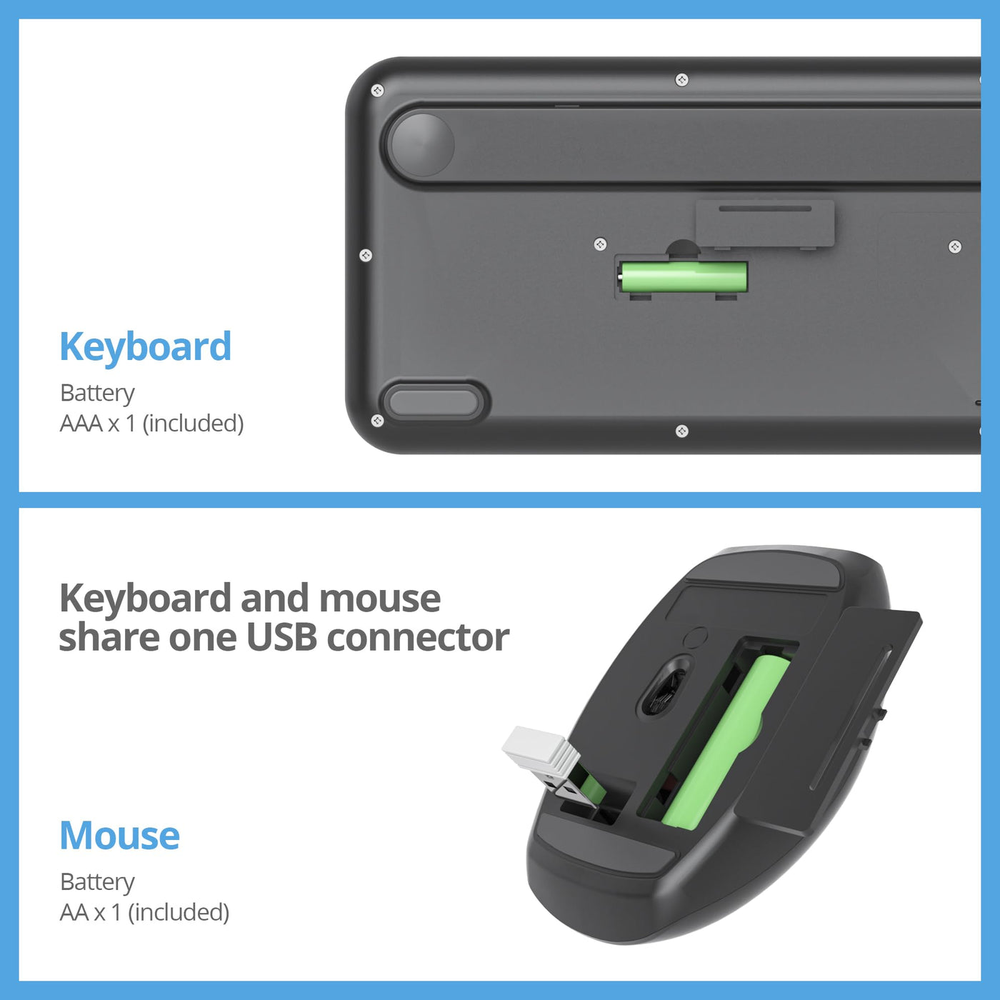 SOLIDEE Buntes kabellose Tastatur und Maus-Kombination,2.4GHz Retro Schreibmaschine Tastatur,104 Tasten in voller mit Ziffernblock,Leise membran Tastatur(Amerikanisch QWERTY)(Black Grey)