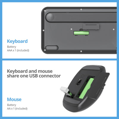 SOLIDEE Buntes kabellose Tastatur und Maus-Kombination,2.4GHz Retro Schreibmaschine Tastatur,104 Tasten in voller mit Ziffernblock,Leise membran Tastatur(Amerikanisch QWERTY)(Black Grey)