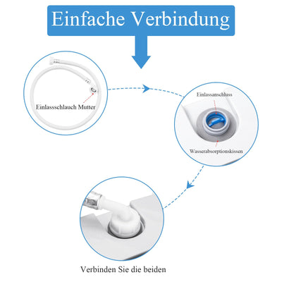 RELAX4LIFE 4,5 kg Vollautomatische Waschmaschine, Waschvollautomat mit Pumpe & Schleuder, Toplader Miniwaschmaschine mit LED-Display & 10 Programmauswahl, 310W/240W, 50 x 50 x 85 cm, Grau