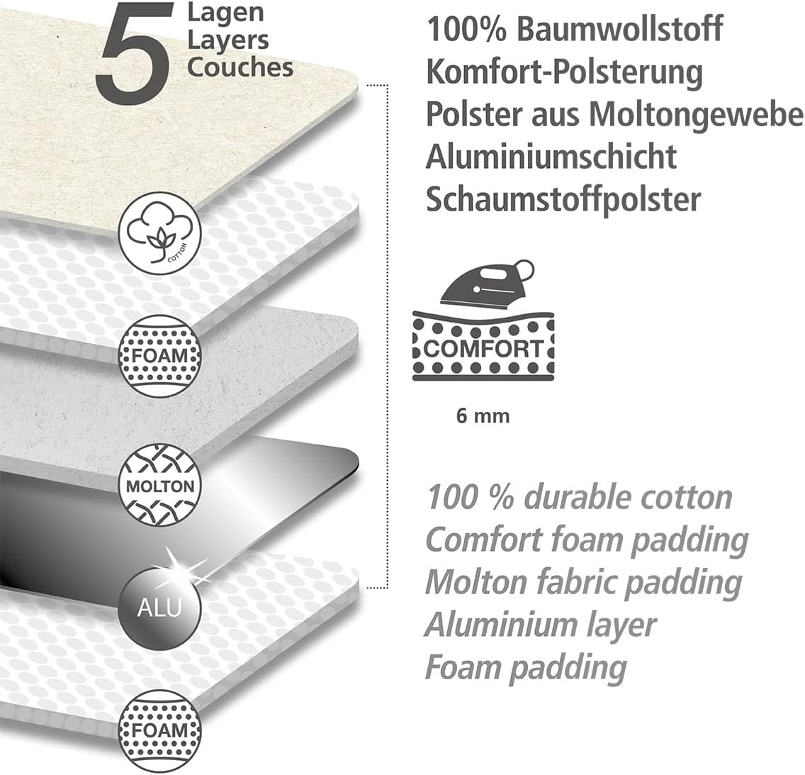 WENKO Bügeltischbezug Air Comfort mit Blitzbüglerzone XL/Universal