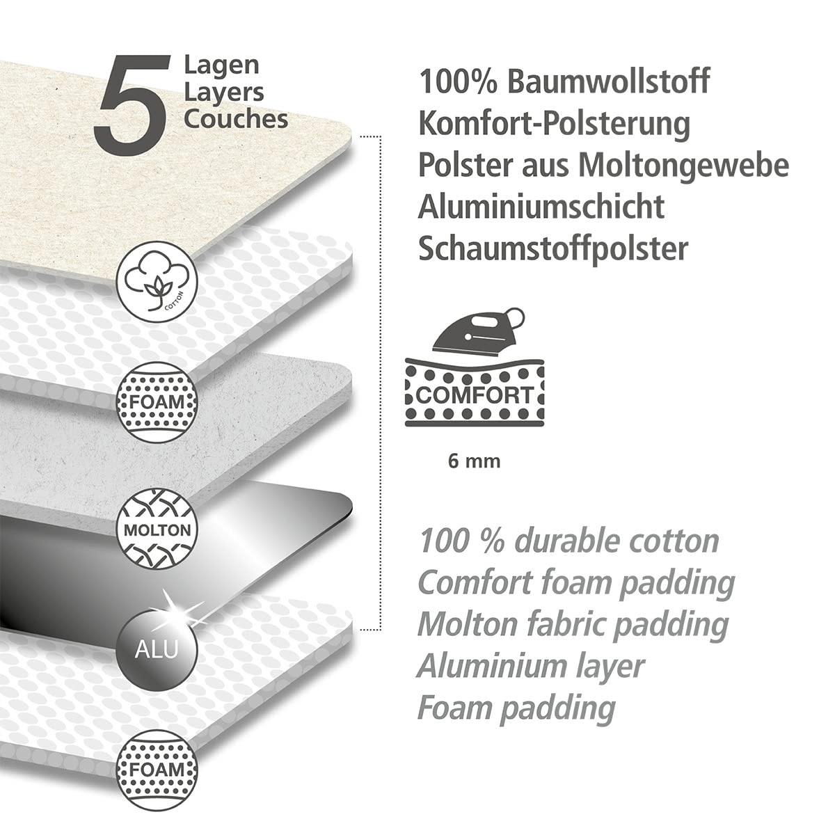 WENKO Bügeltischbezug Air Comfort mit Blitzbüglerzone XL/Universal