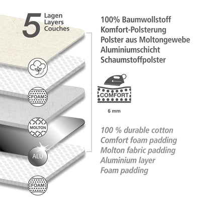 WENKO Bügeltischbezug Air Comfort mit Blitzbüglerzone XL/Universal