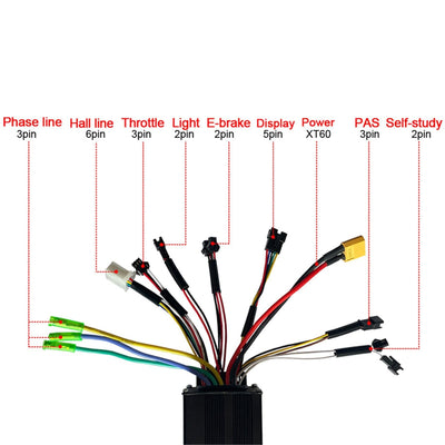 HERCHR Elektromotor Brushless Controller, DC 24V 36V 48V Motorgeschwindigkeit Controller 1000W-1500W E-Bike 30A 3-Modus Sinuswellen Umrüstsatz Mit LCD Display Für 22,2mm Lenker Elektrofahrrad Roller